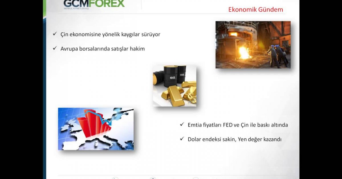Gcm forex 60 saniye