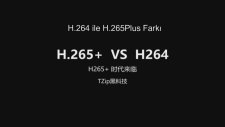 H 265 plus Tanıtım