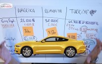 27.500 Dolarlık Mustang'in Türkiye'de 490.000 TL olması!
