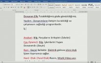 Bilişim Teknolojileri- Donanım ve Yazılım Nedir ? İç Donanımlar Ders -1