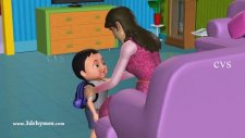 Johny Johny Yes Papa (Çocuklar İçin Harika Şarkı)