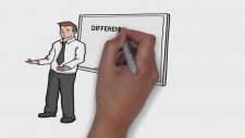 Forex Trading Software