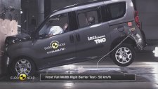 Fiat Doblo Çarpışma Testi