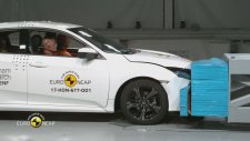 Honda Civic Çarpışma Testi