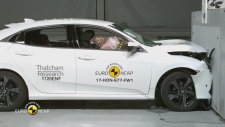 Honda Civic Çarpışma Testi
