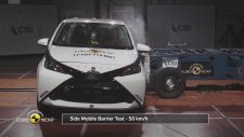 Toyota Aygo Çarpışma Testi