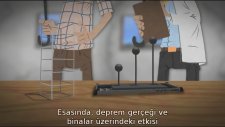 Depremde Binalar Neden Yıkılır?