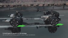Audi Quattro - Nasıl Çalışır ?