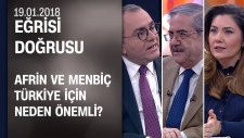 Afrin ve Menbiç Türkiye için neden önemli? - Eğrisi Doğrusu 19.01.2018 Cuma
