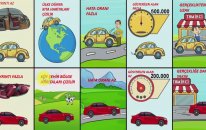 Yks Coğrafya Ölçek Çeşitleri