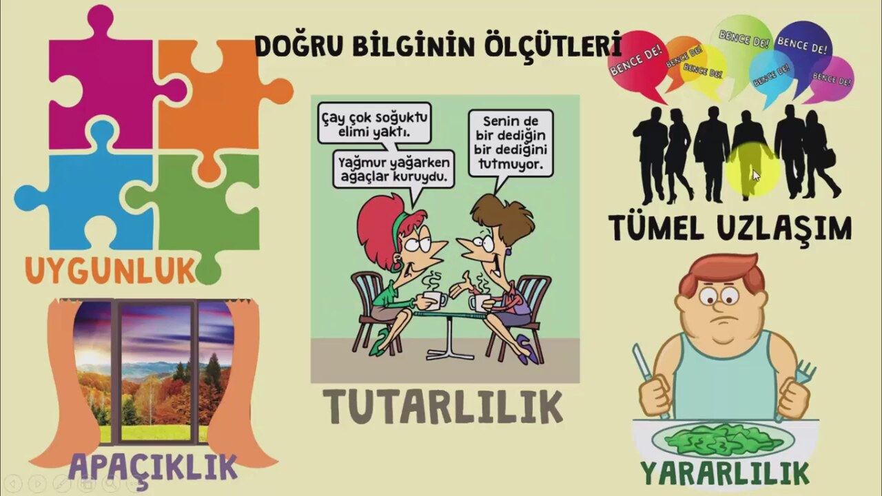 Felsefenin Tarihsel Çeşitleri Felsefenin Tarihsel Çeşitleri
