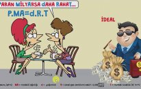 YKS Kimya İdeal Gaz
