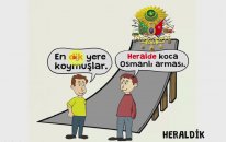 YKS Tarih Tarihe Yardımcı Bilimler Heraldik Bilimi
