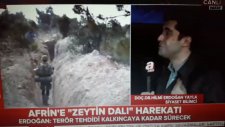 YPG Ne İse Bitcoin de Odur