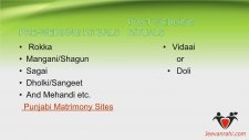 Punjabi matrimony sites