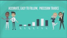 How to Make 1000 a Day With Day Trading