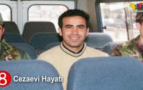 Haluk Levent Hakkında 10 İlginç Bilgi