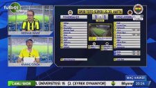 Nabil Dirar'ın golünde FB TV!