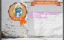 ~ E L İ F ~ İsminin Anlamı~ayrıntılı Analizi~