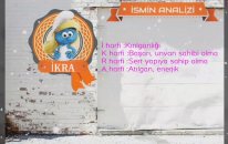 İkra ~ İsminin Anlamı~ Ayrıntılı Analizi~