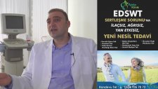 Erken Boşalma Sorunu Nasıl Tedavi Edilir?