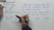 Yüzde Problemleri | Şenol Hoca