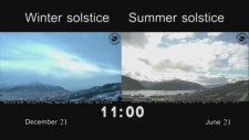 Norveç'te En Uzun Gün ve Gece