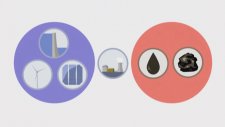 Nükleer Enerji Nedir ve Nasıl Çalışır?