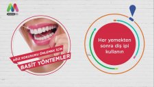 Ağız Kokusu Nasıl Önlenir?