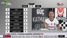 Babel'in 2. golünde BJK TV!