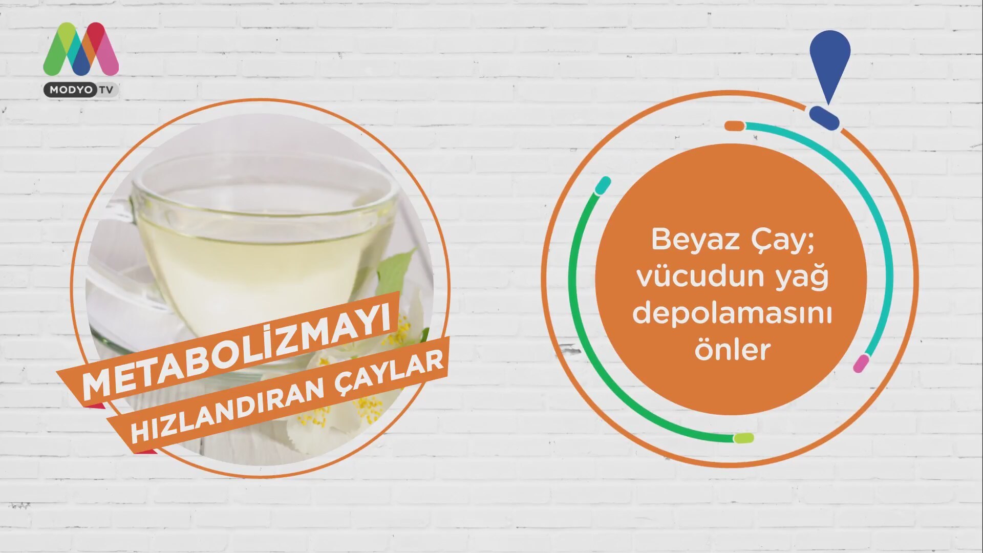 Metabolizmayı Hızlandıran Çaylar Metabolizmayı Hızlandıran Çaylar