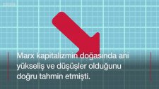 Marx'ın Tahminlerinden Hangileri Gerçekleşti?