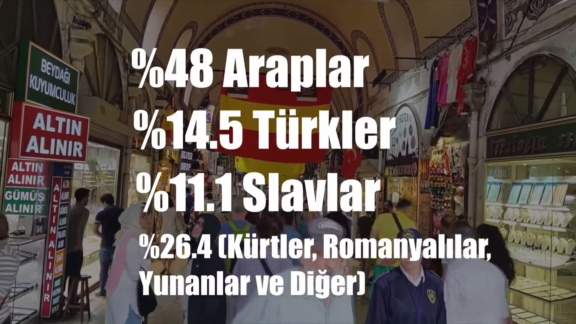 Eger Osmanli Yikilmasaydi Yillik 783 Milyar Lira Petrol Satisi Geliri Olacakti Abdulhamid Han Hazretlerini Neden Kancikca Sirtindan Vu Tarih Tarihci Yolculuk