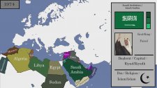 Arap Tarihi (-1200-2018) History Of Arabs