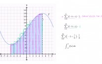 Alan Tahminlerini Sıralama (Matematik)(Kalkülüs)