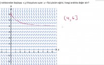 Örnek: Eğim Alanından Çözüm Eğrisinin Aralığını Bulma (Matematik) (Diferansiyel Denklemler)