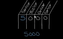 Tam Sayı Basamak Değerlerini Farklı Şekilde Gruplandırma (Matematik) (Cebir Öncesi)