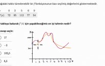 Türevi Tahmin Etme (Matematik) (Kalkülüs)