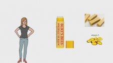 Best Natural Treatment for DRY LIPS