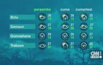 14 Haziran Perşembe 2018 - Hava Durumu