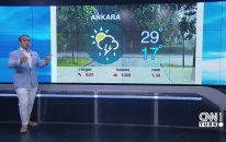 15 Haziran Cuma 2018 - Hava Durumu