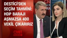 Destici'den Seçim Tahmini: Hdp Barajı Aşmazsa 400 Vekil Çıkarırız
