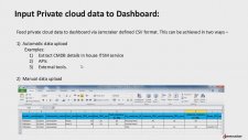 Cloud Discovery and Migration Planner