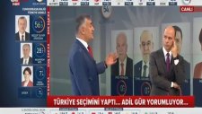 İlk Sonuçlara Göre TBMM Dağılımı (24 Haziran 2018 Seçimleri)
