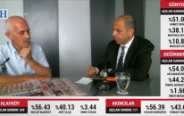 Kudret Özersay - 2018 Yerel Seçimleri Değerlendirmesi