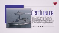 Pakistan'a İhraç Edilen Milgem'ler