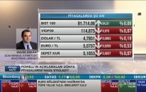 18.07.2018 - BHT - Piyasa Hattı - GCM Forex Araştırma Uzmanı Enver ERKAN #DOLAR #ALTIN #BORSA #FAİZ