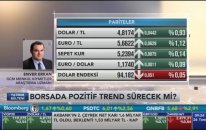 26.07.2018 - BHT - Yatırım Bülteni - GCM Forex Araştırma Uzmanı Enver ERKAN #DOLAR #FAİZ