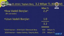 Ali Koç, Fenerbahçe'nin toplam borcunu açıkladı
