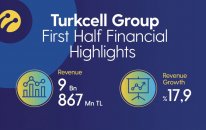 2018 First Half Financial Results of Turkcell Group
